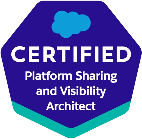 Salesforce Certified sharing