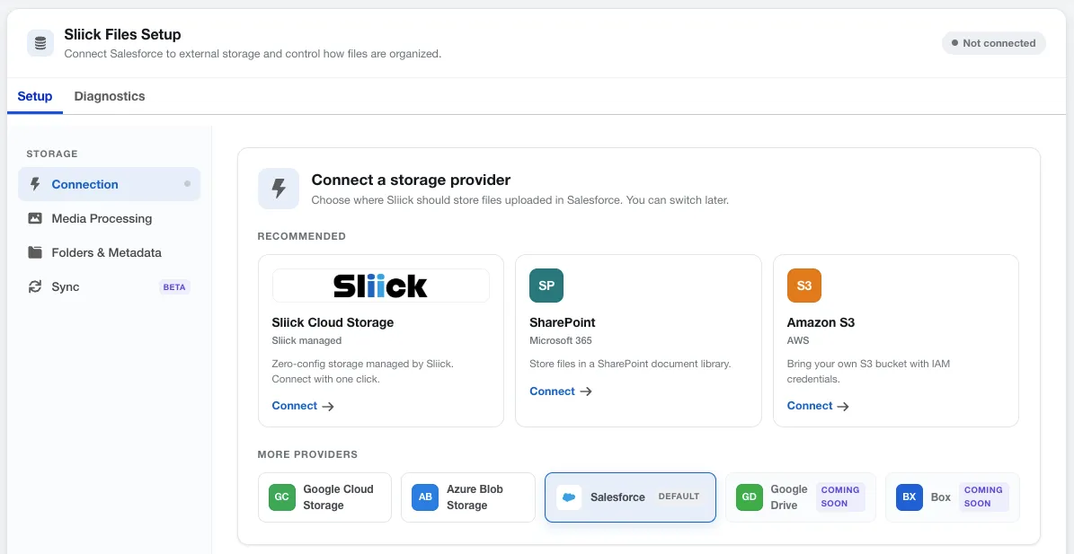 Sliick Files API: Apex and Flow Reference