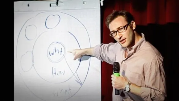 Simon Sinek Why